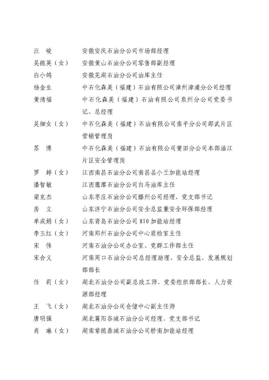 中石化最新获奖名单！