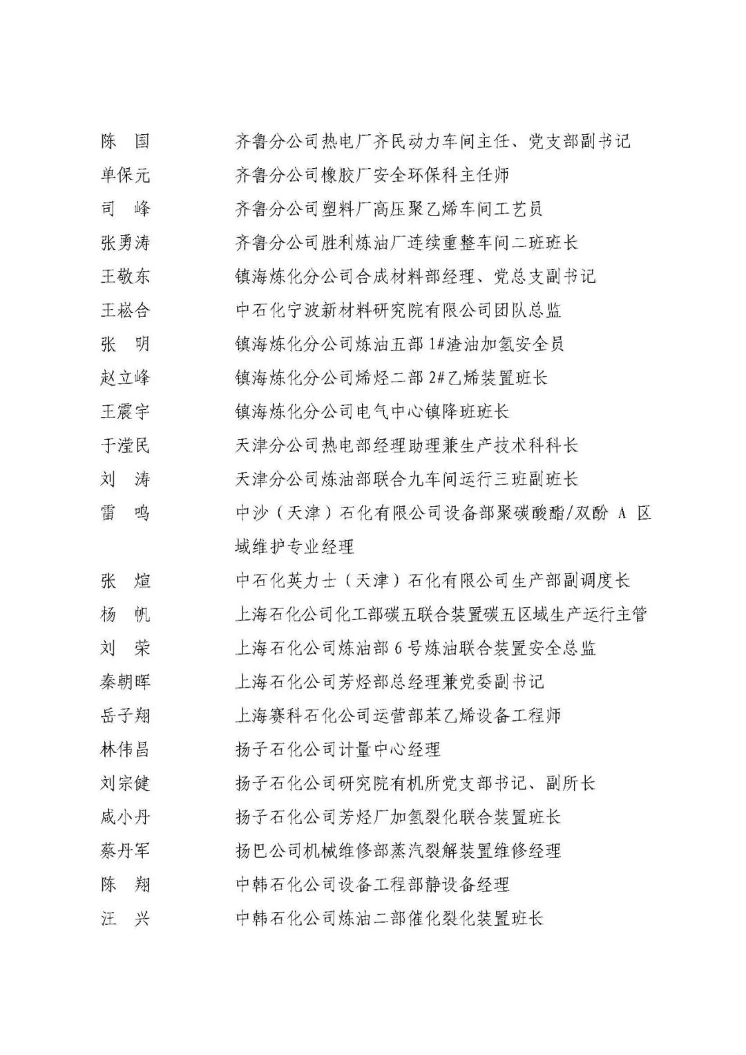 中石化最新获奖名单！