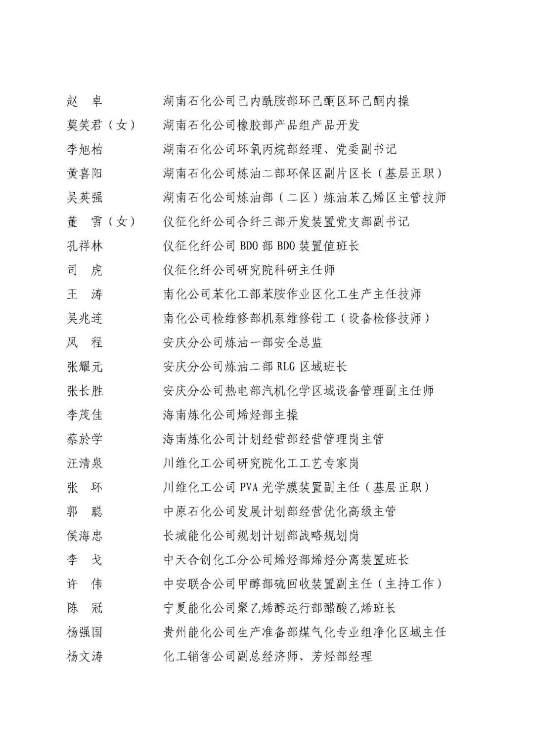 中石化最新获奖名单！