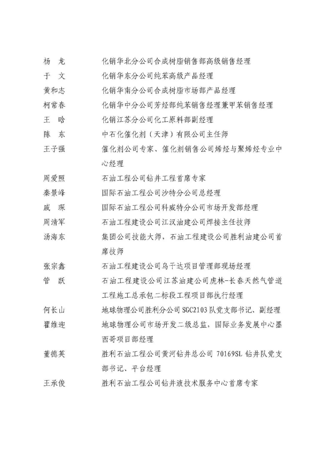 中石化最新获奖名单！