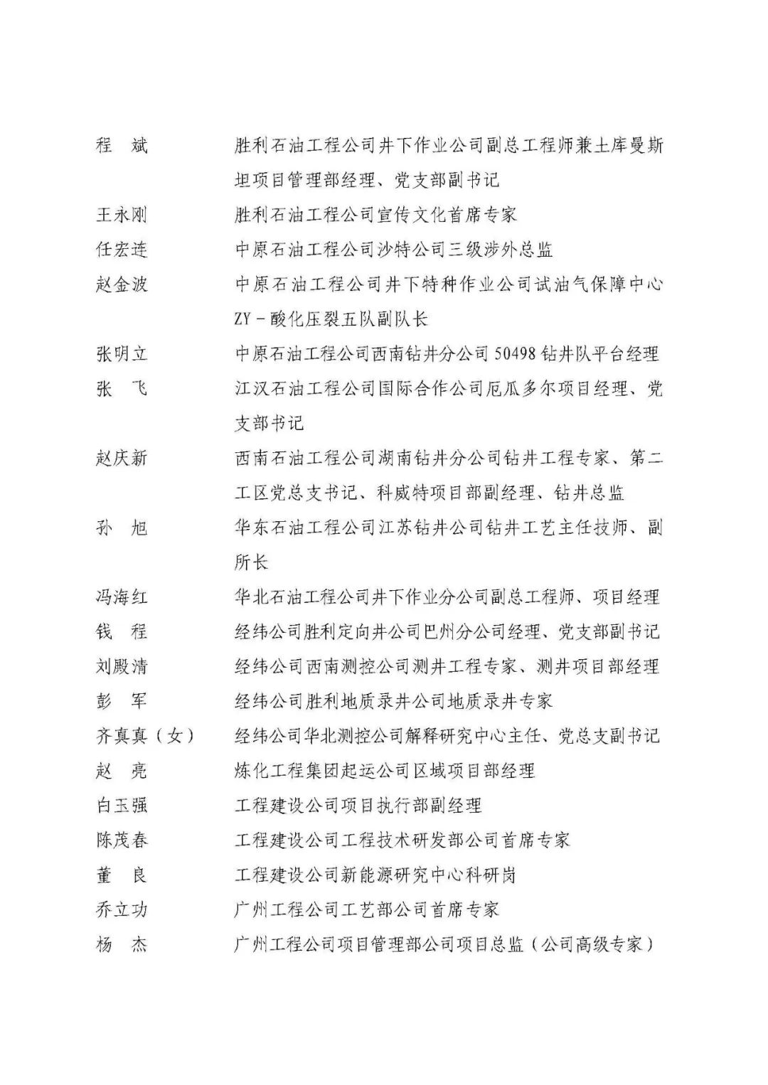 中石化最新获奖名单！