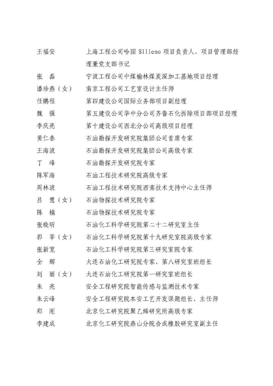 中石化最新获奖名单！