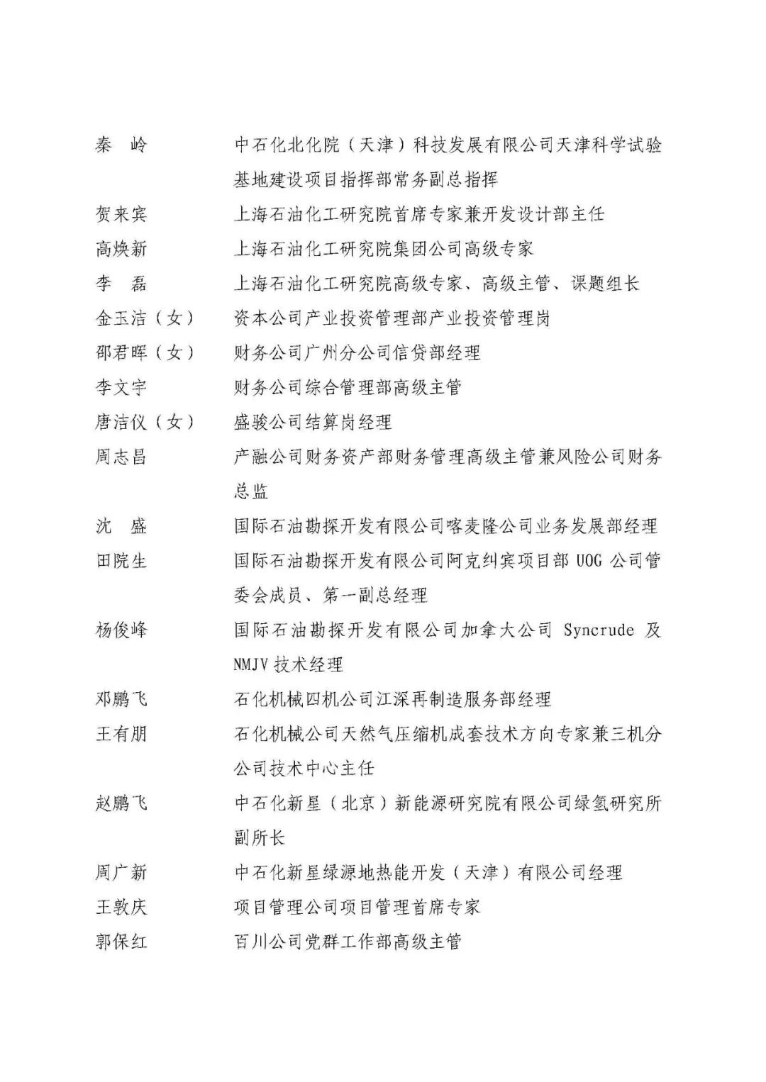 中石化最新获奖名单！