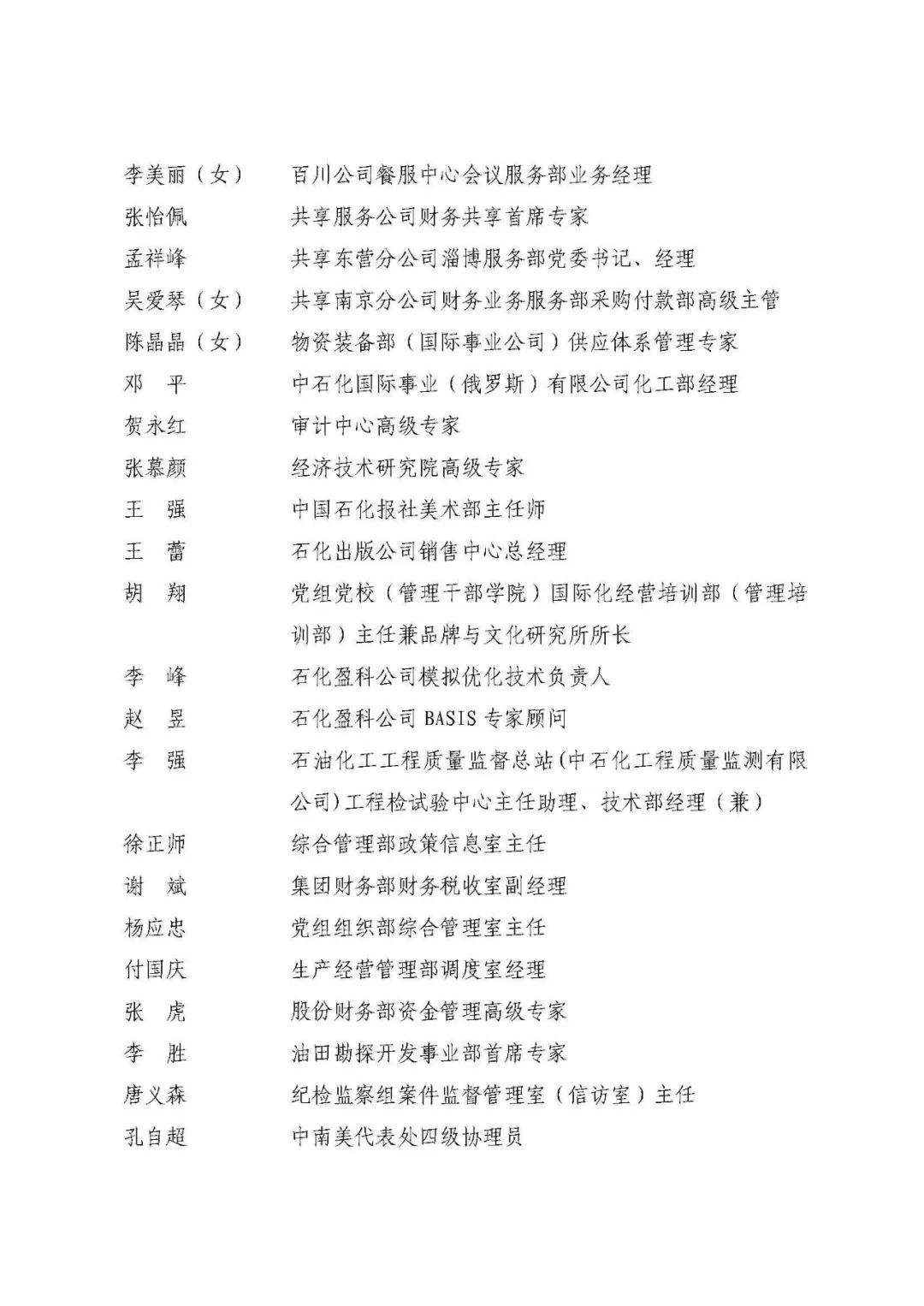 中石化最新获奖名单！