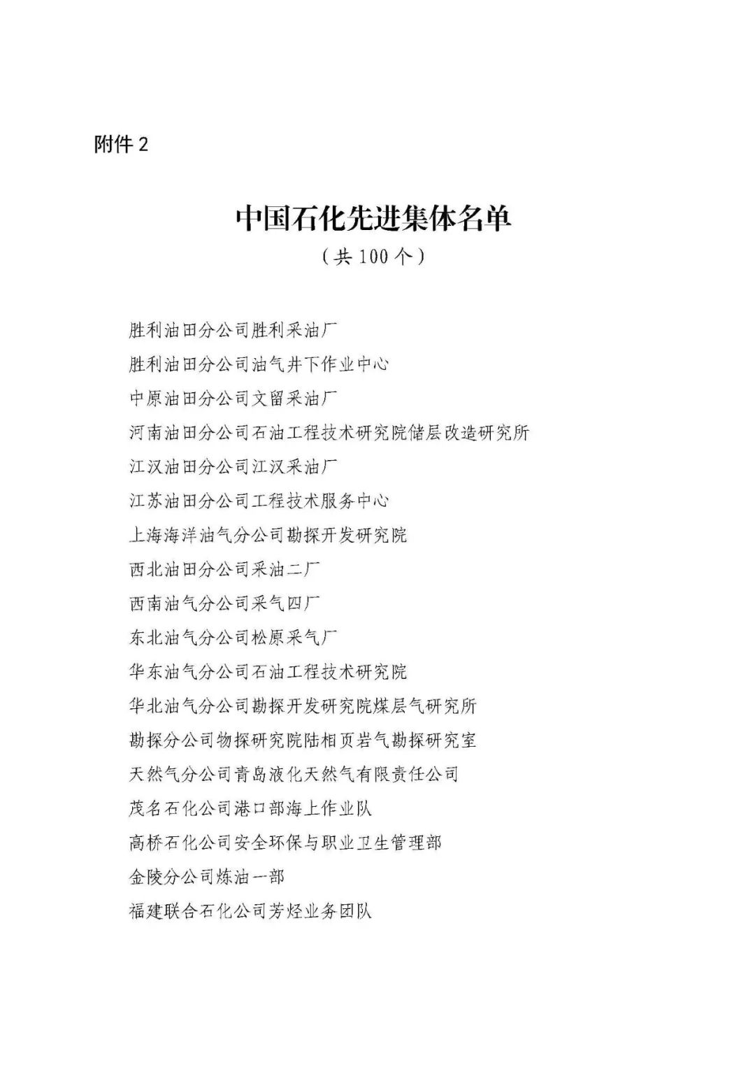 中石化最新获奖名单！