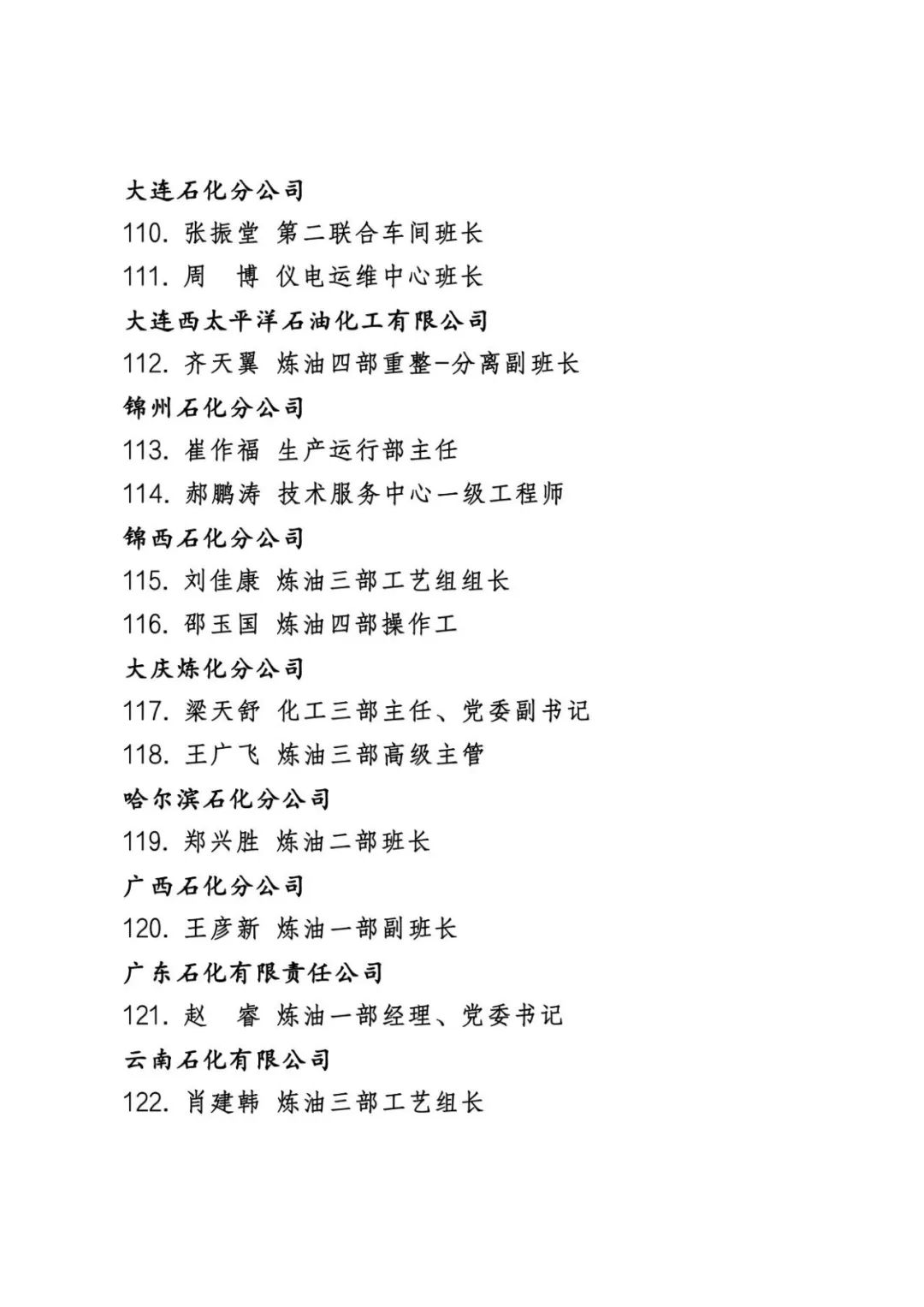 中石油公布最新表彰名单！