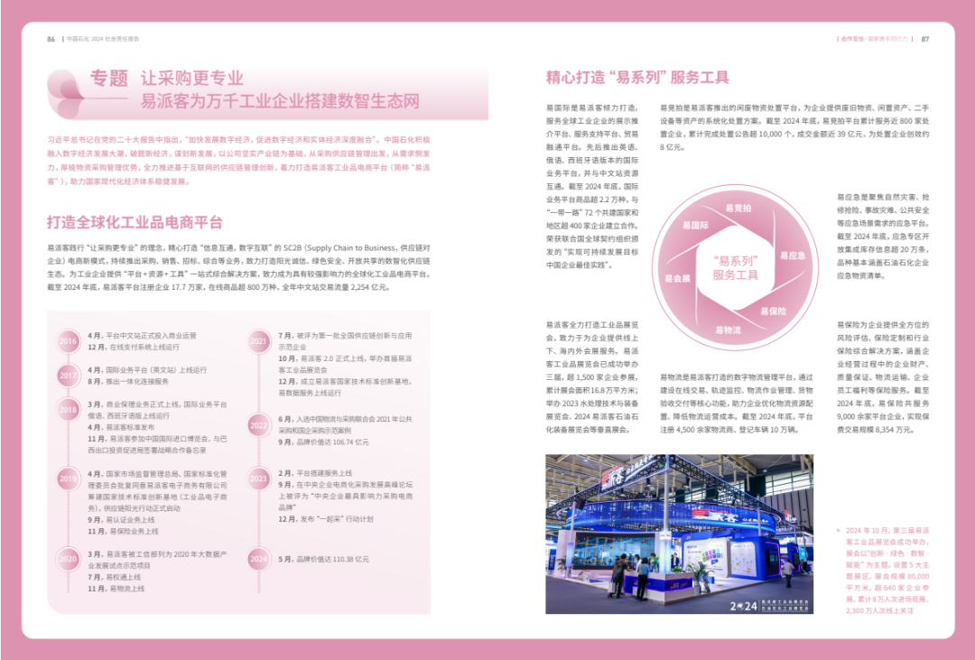 中石化最新公布！一年招聘2.4万人！
