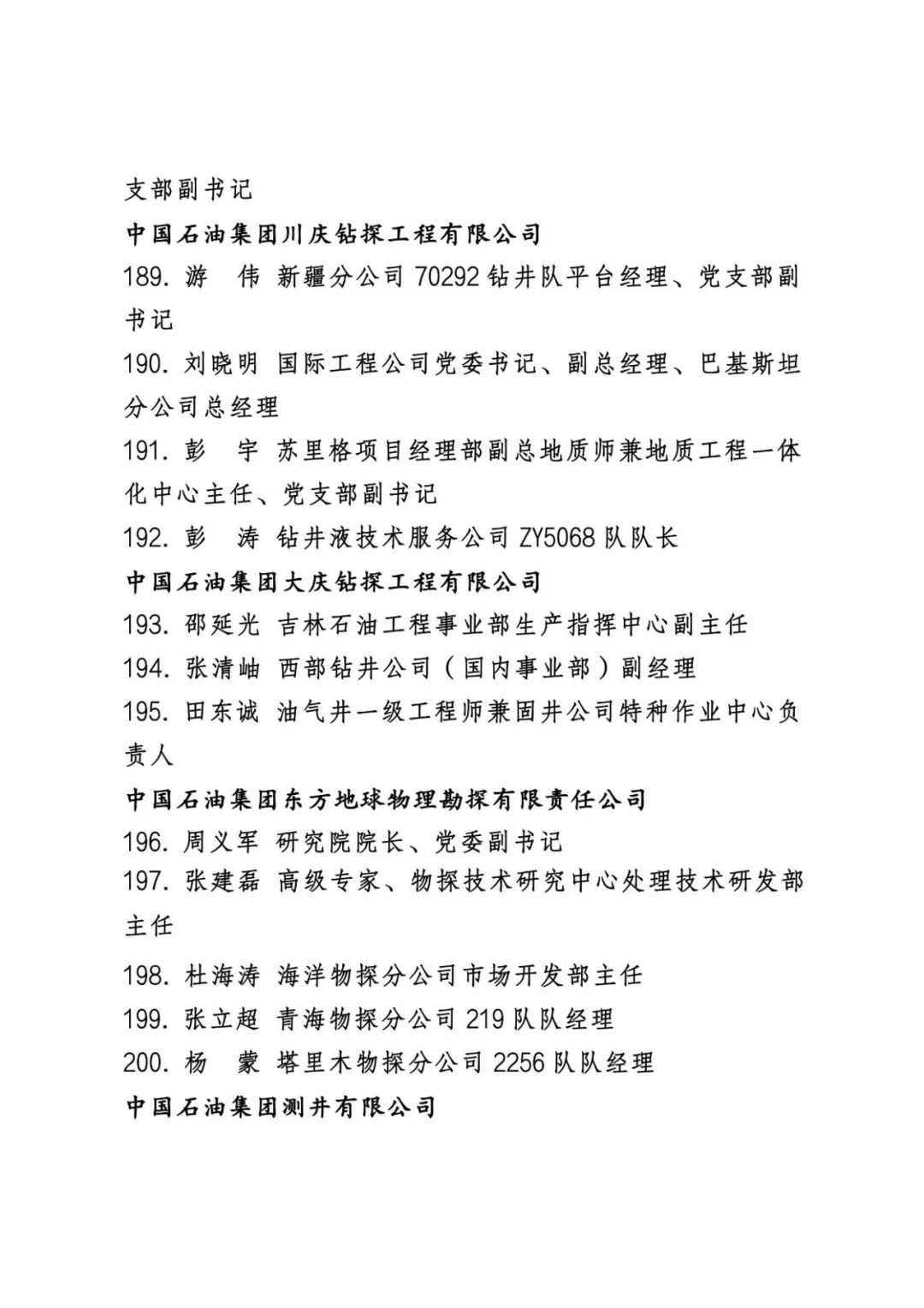 中石油公布最新表彰名单！