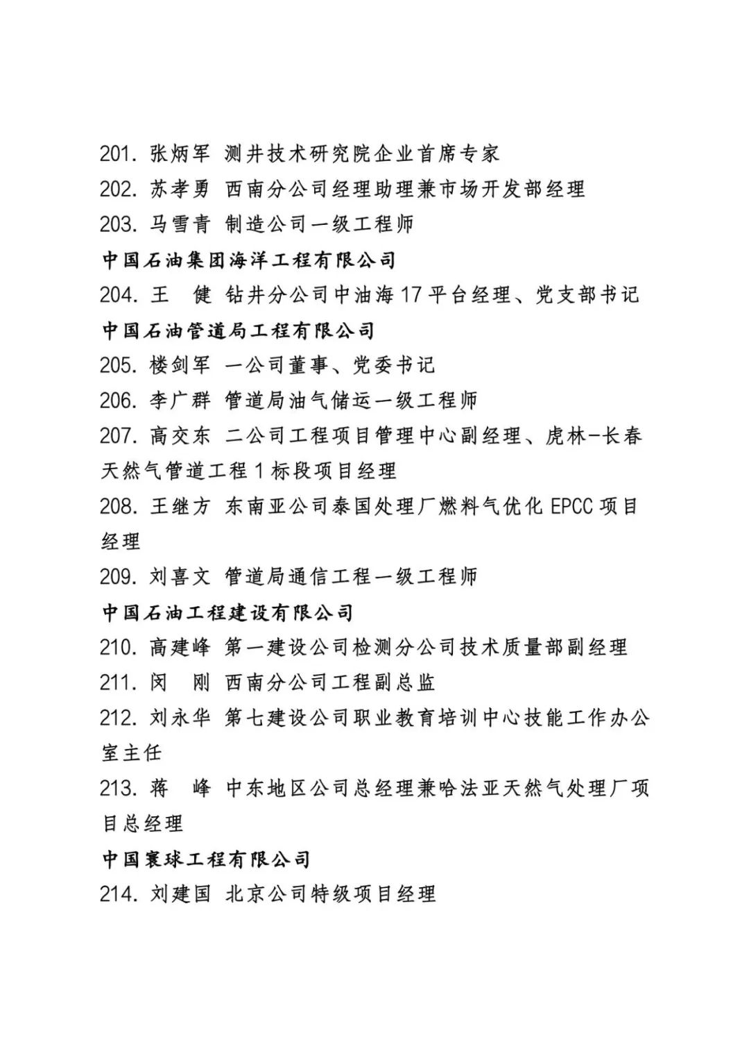 中石油公布最新表彰名单！