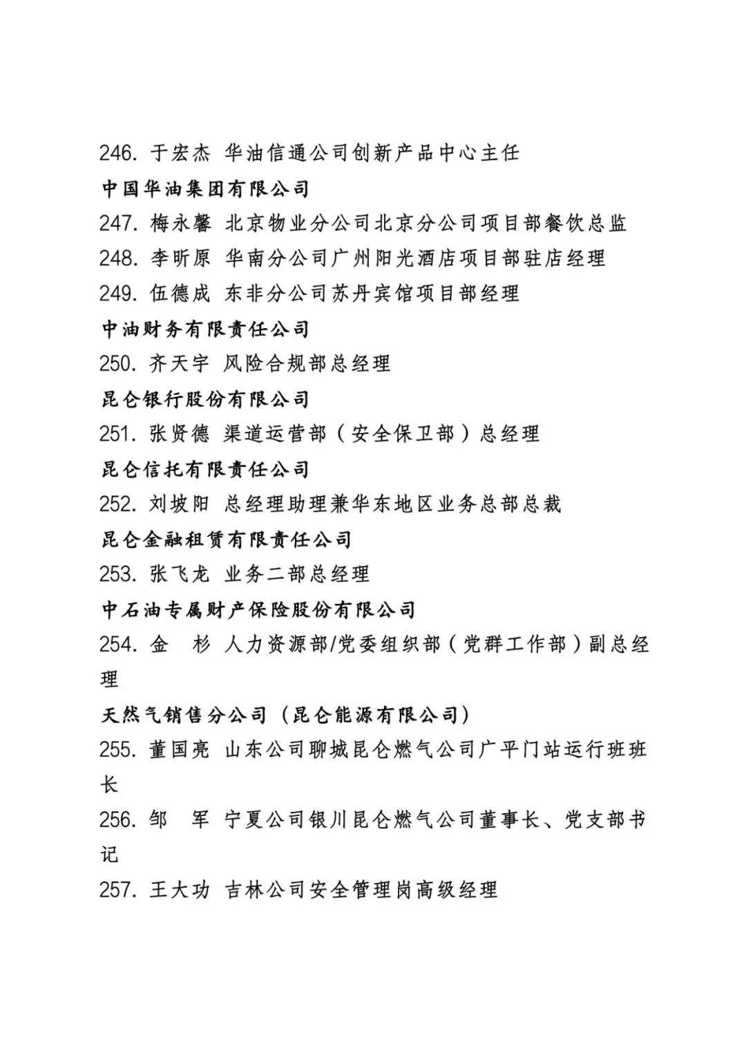 中石油公布最新表彰名单！