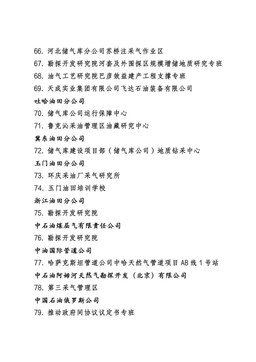 中石油公布最新表彰名单！