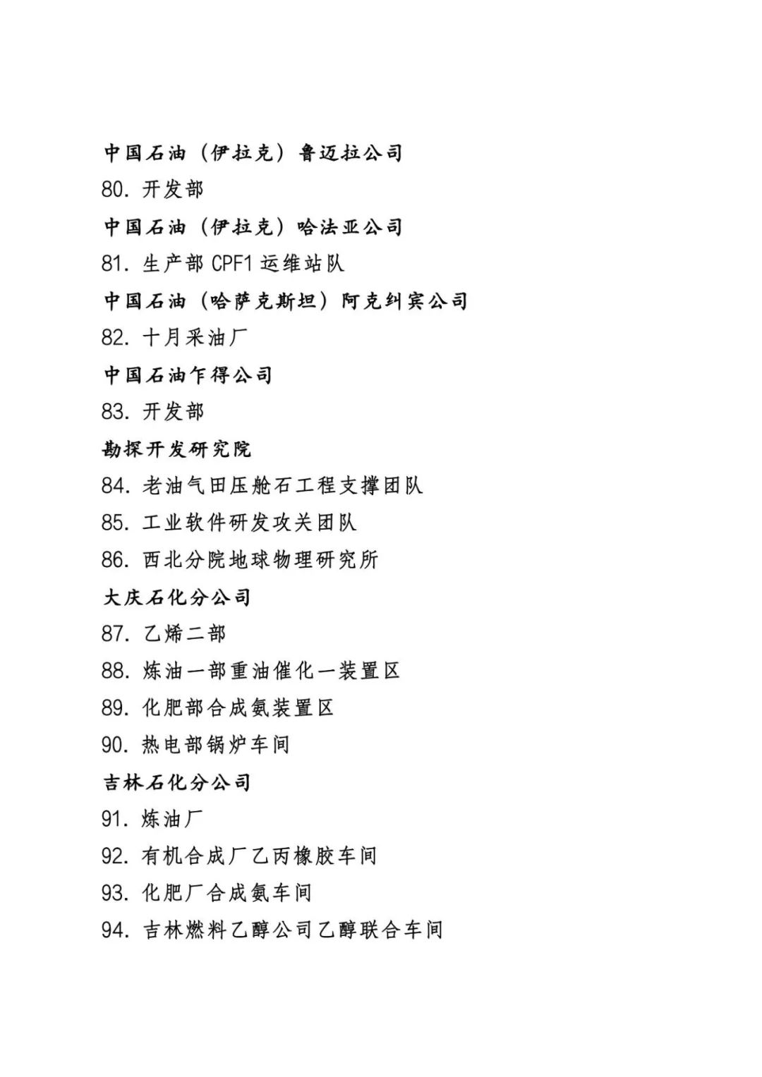 中石油公布最新表彰名单！