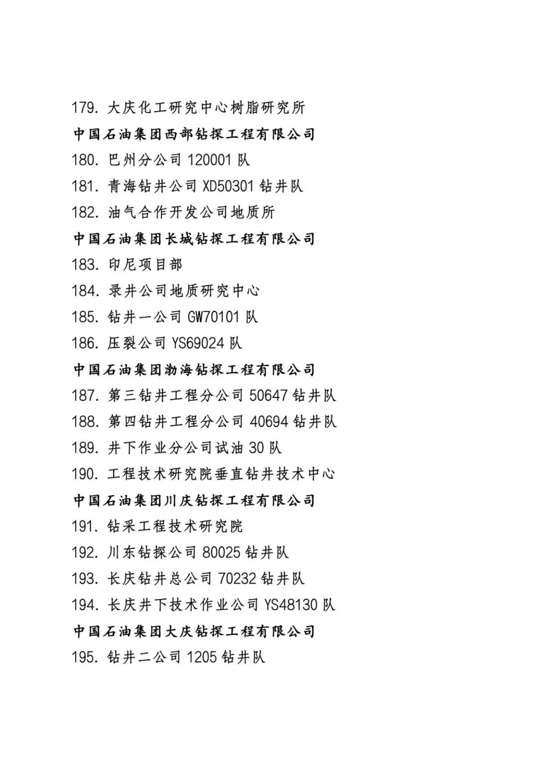 中石油公布最新表彰名单！