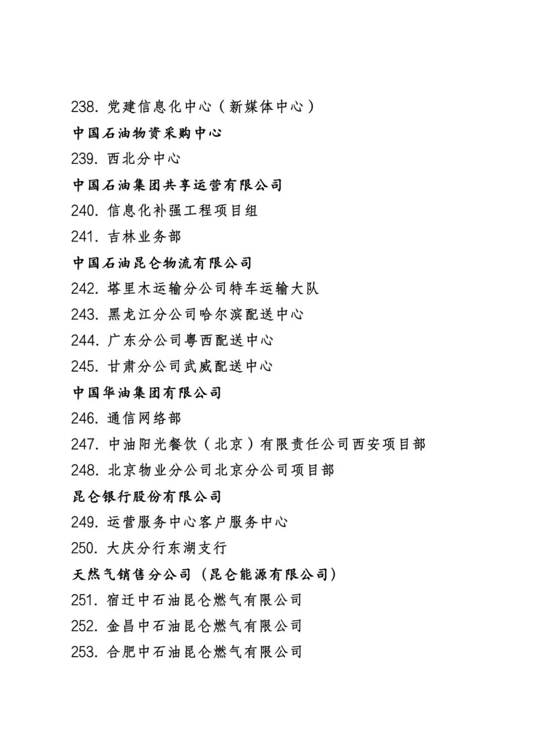 中石油公布最新表彰名单！