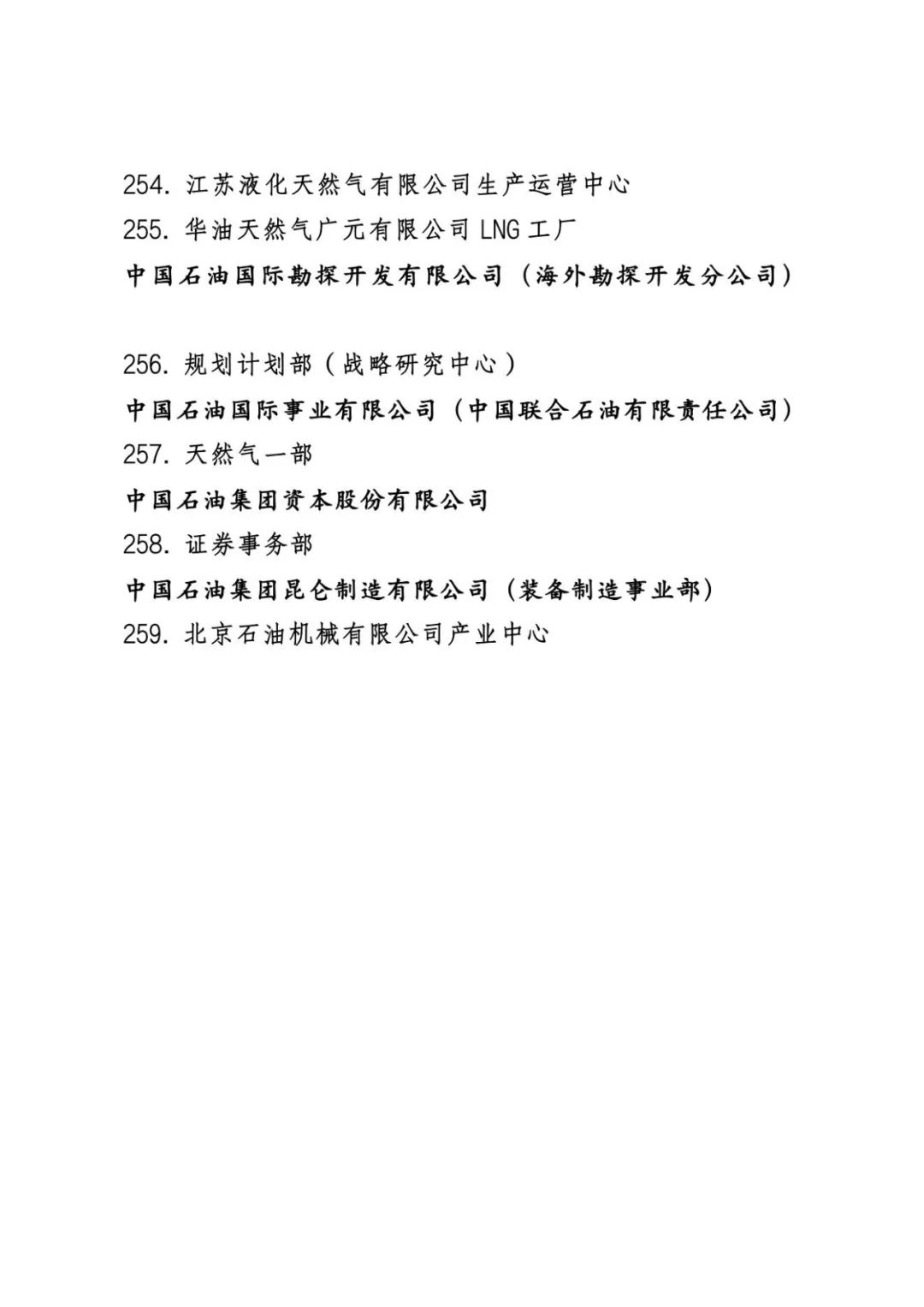 中石油公布最新表彰名单！