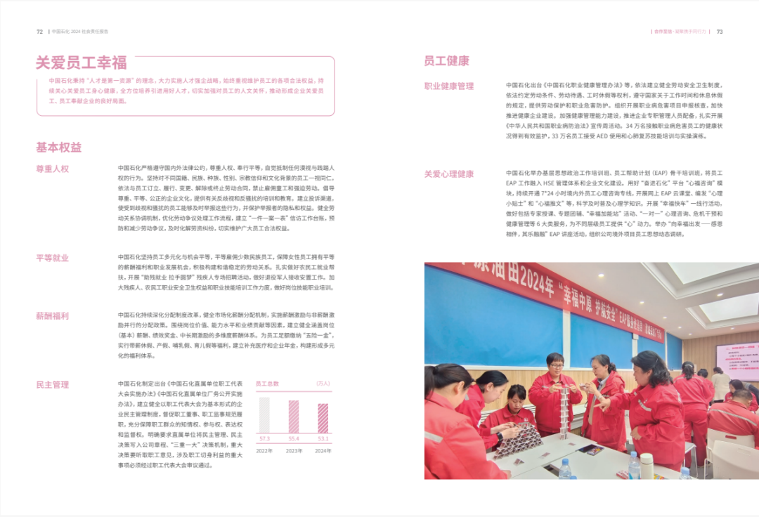 中石化最新公布！一年招聘2.4万人！