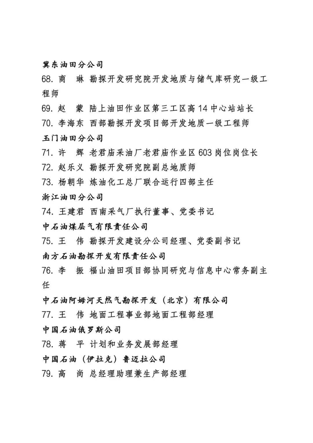 中石油公布最新表彰名单！