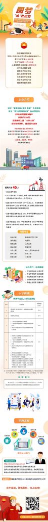 重磅！最高补贴25万！中石油大庆油田启动抢人大战！