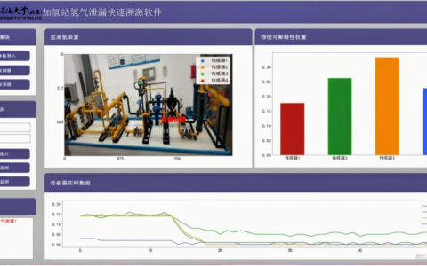 【中石大成果推介】：油气/新能源泄漏燃爆CFD仿真与应急决策智能体平台