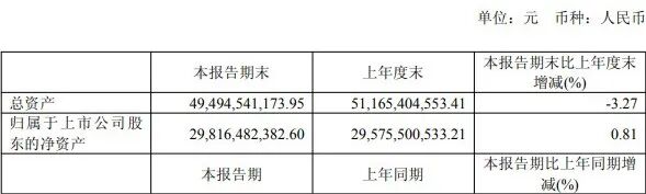 净赚49亿!海上油服业绩大爆发!