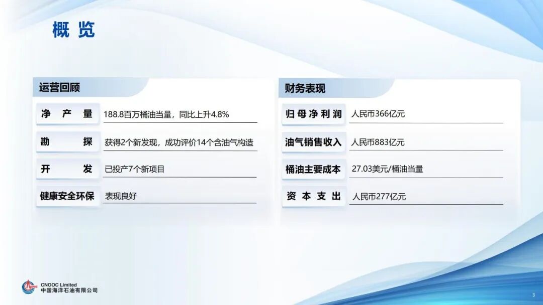 中石油、中石化、中海油最新公布！净赚960亿+！