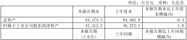 净赚49亿!海上油服业绩大爆发!