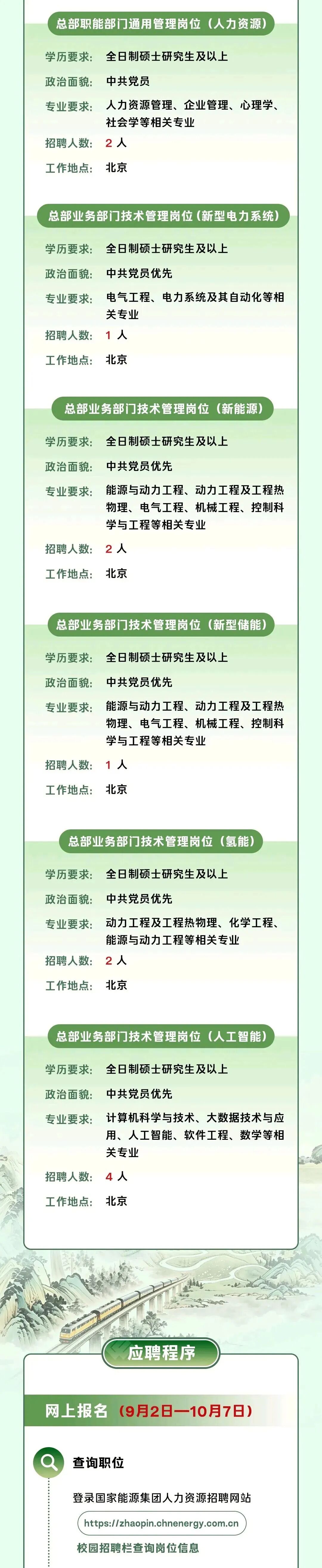 能源央企,总部招聘!