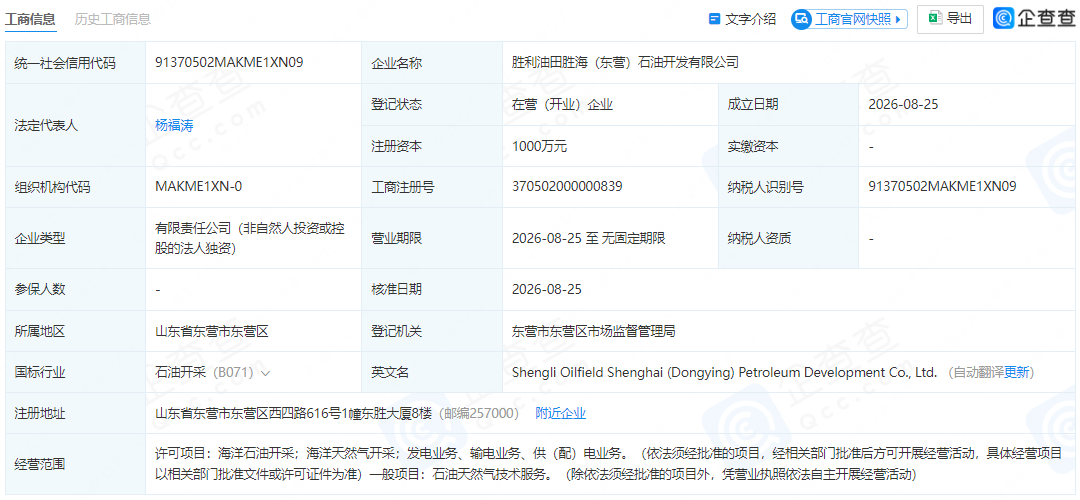 中石化成立新公司！