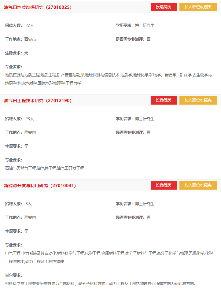 中国第一大油气田最新招聘!