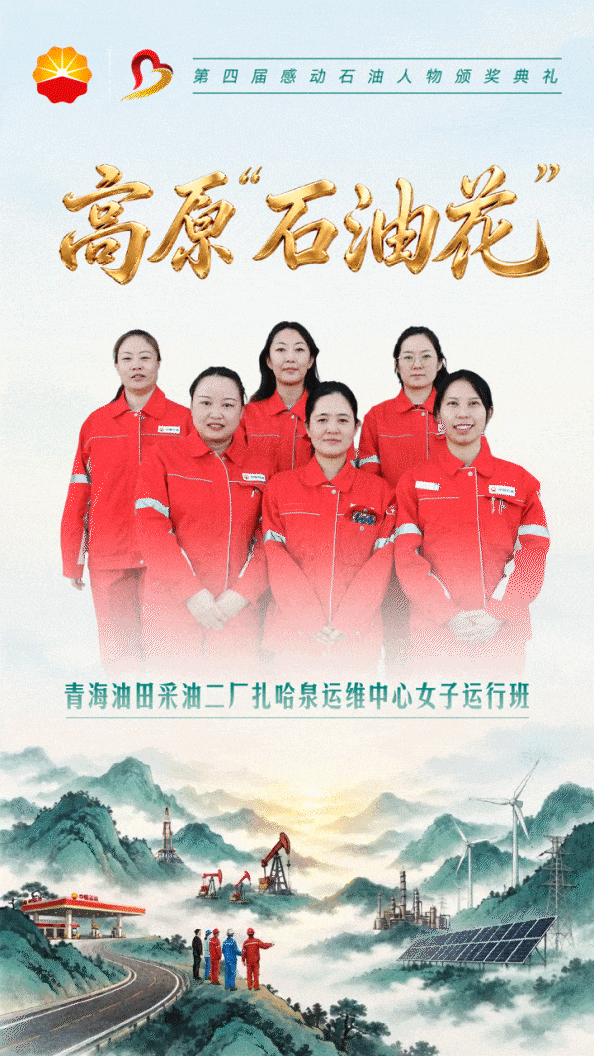 中石油最新获奖名单！