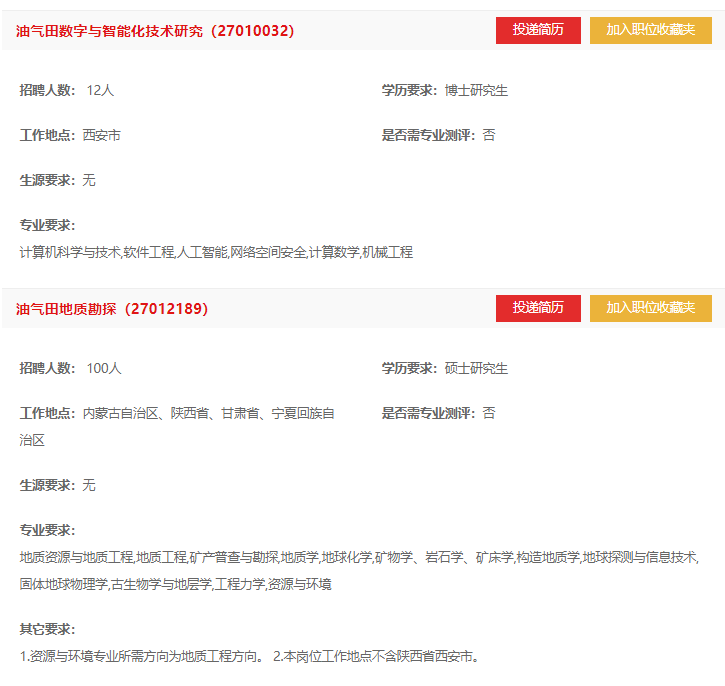 中国第一大油气田最新招聘!