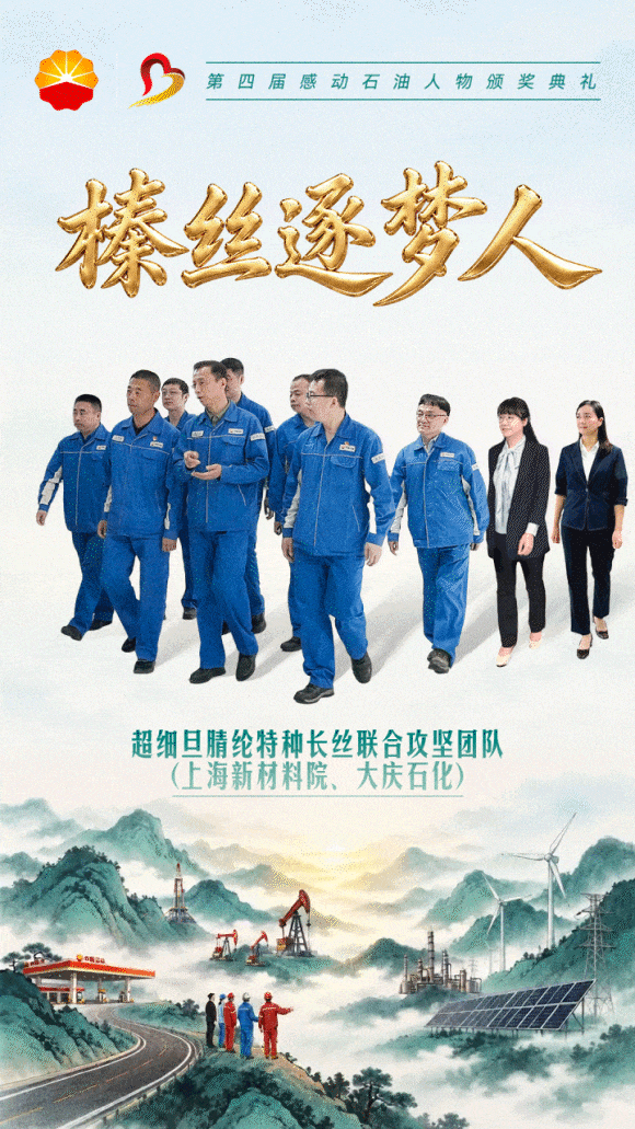 中石油最新获奖名单！