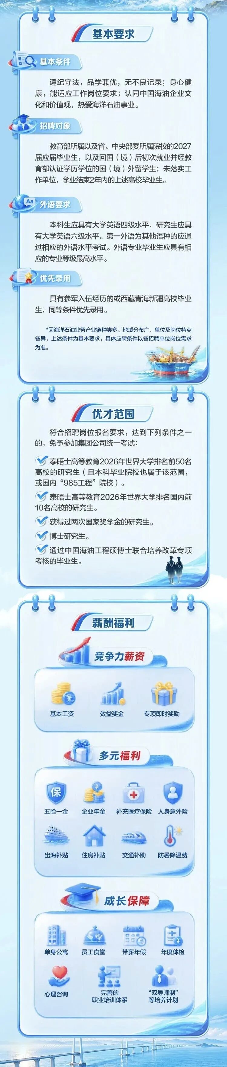 中国海油,启动校园招聘!