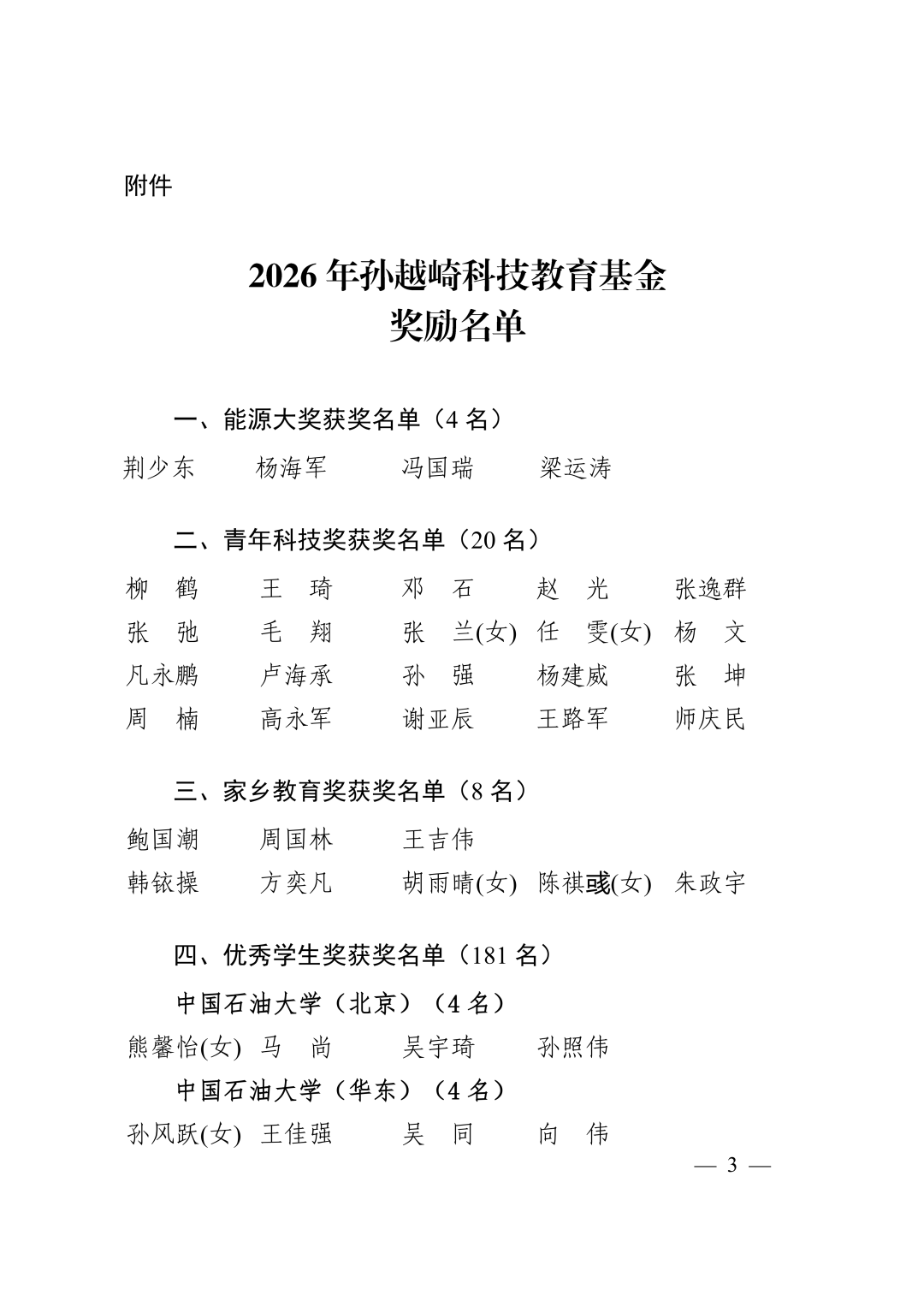 能源大奖!石油行业两人入选!