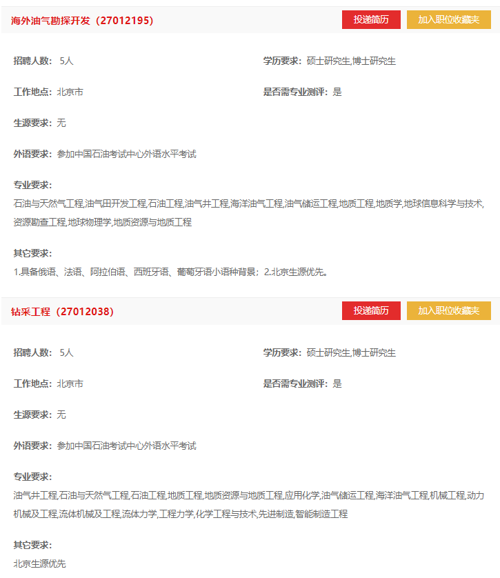 中国石油勘探开发研究院最新招聘!