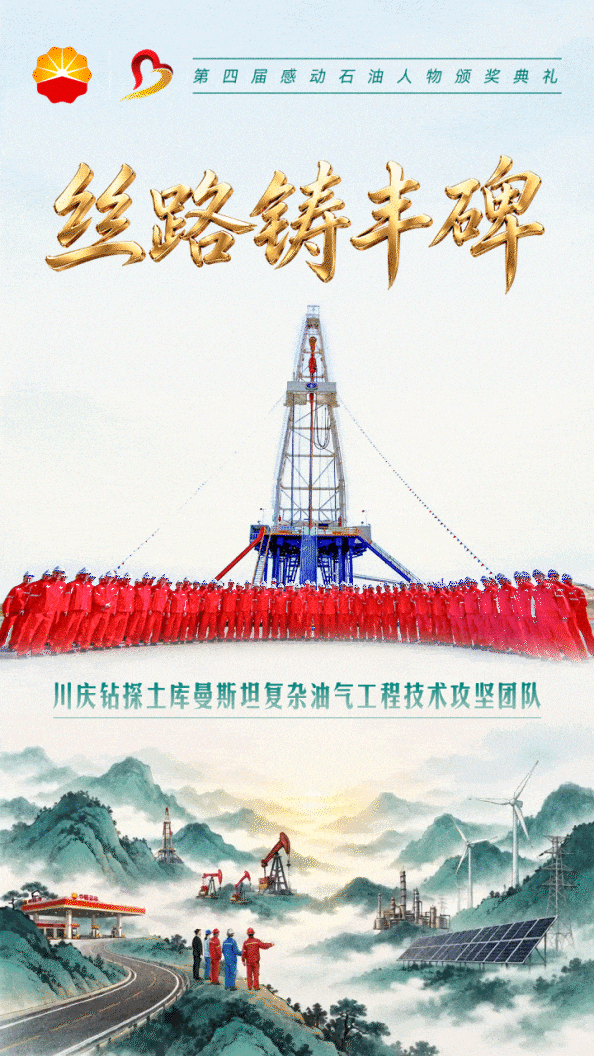 中石油最新获奖名单！