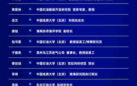 能矿领域，最新获奖！