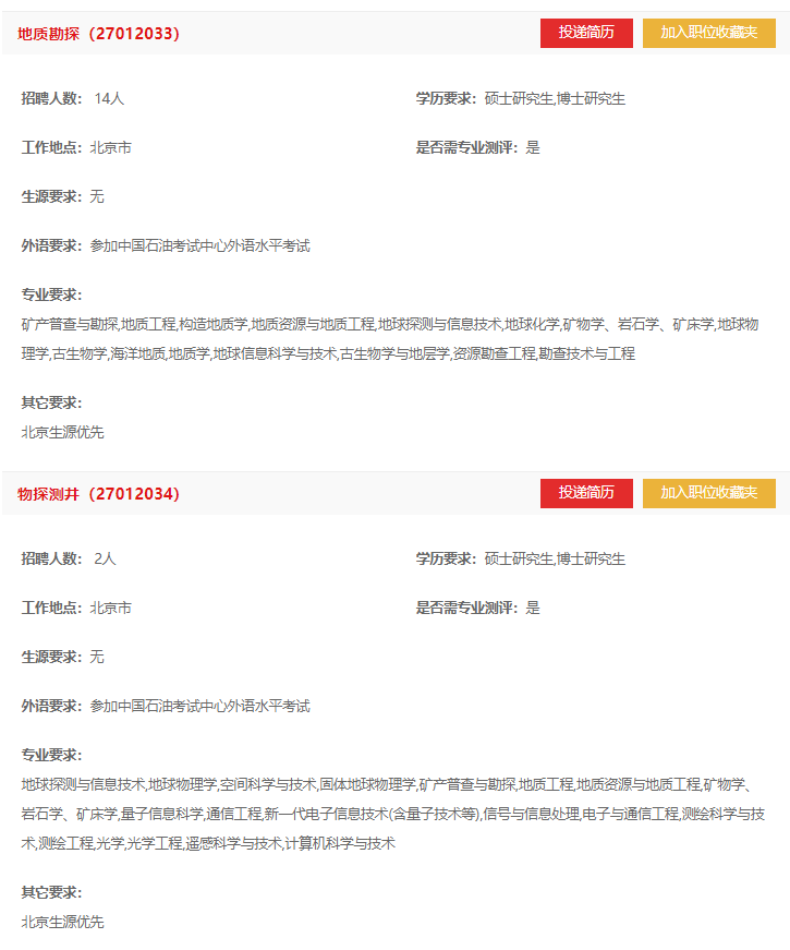 中国石油勘探开发研究院最新招聘!
