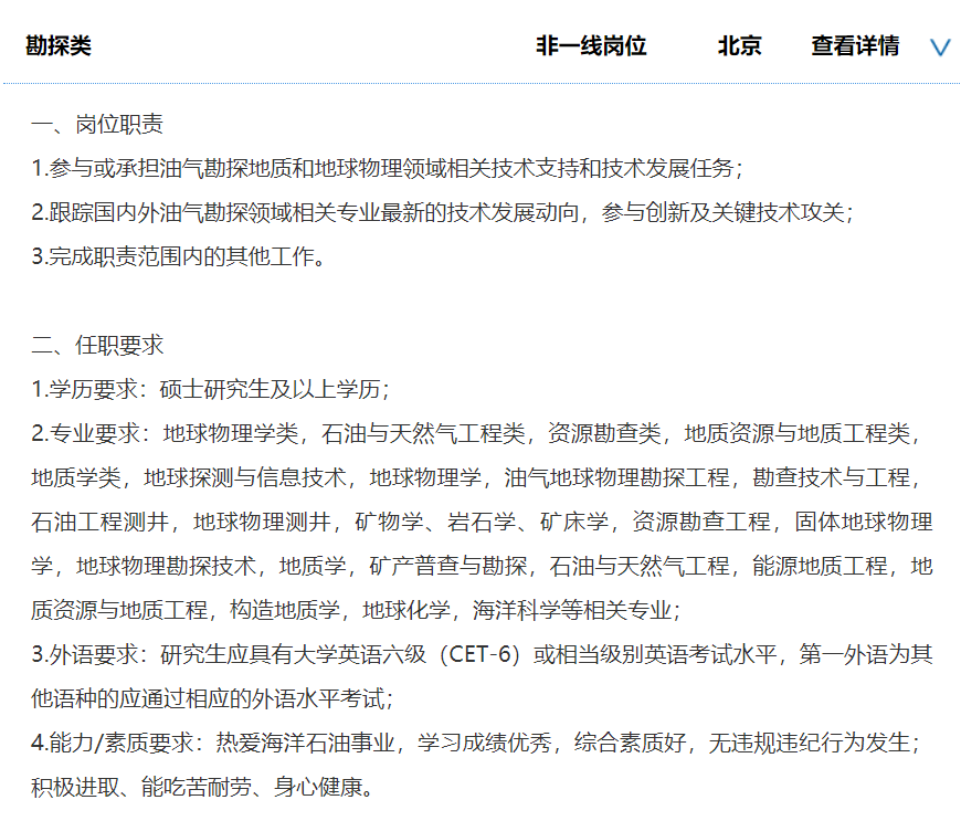 中海油研究总院最新招聘!