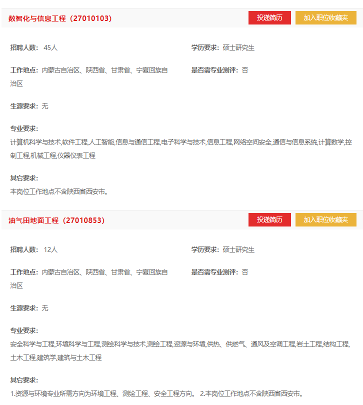 中国第一大油气田最新招聘!