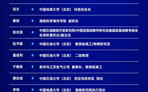中国石油、中国石化党组召开会议！