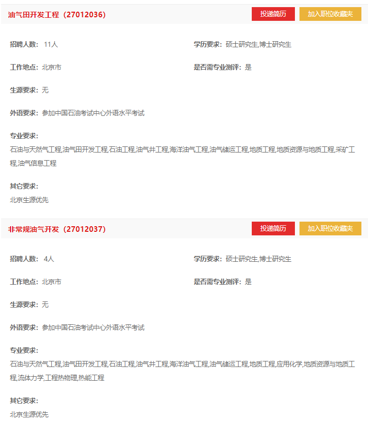 中国石油勘探开发研究院最新招聘!