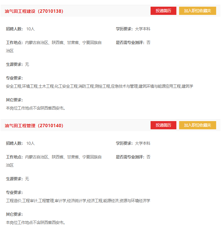 中国第一大油气田最新招聘!