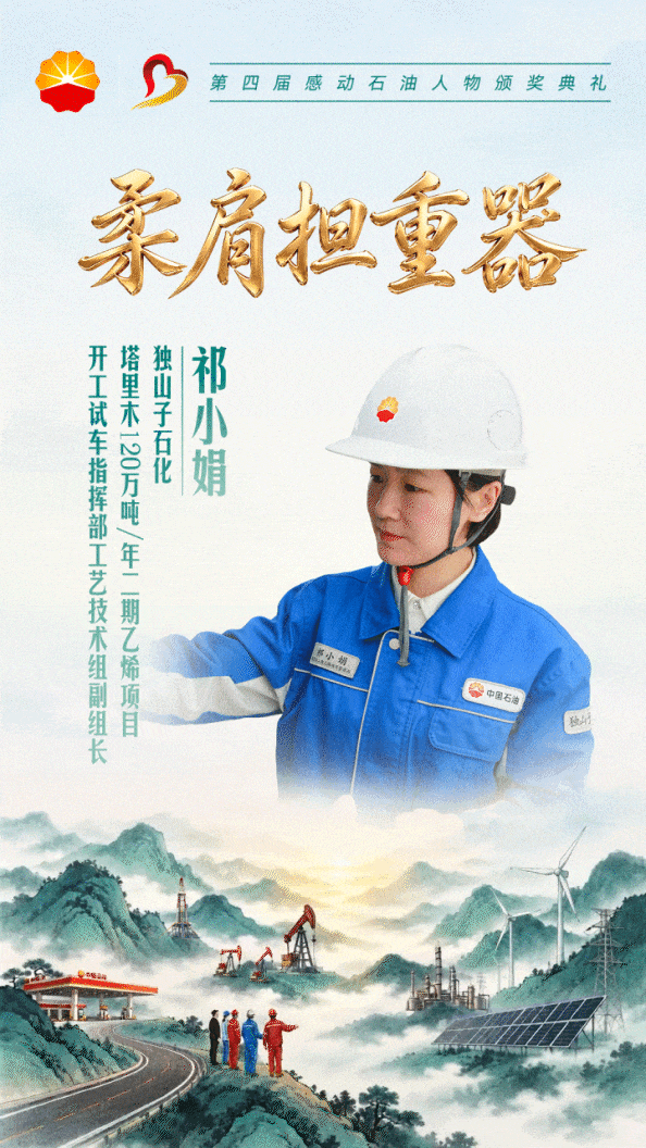 中石油最新获奖名单！