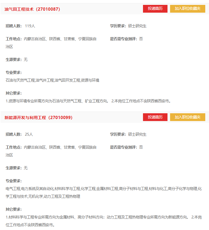 中国第一大油气田最新招聘!