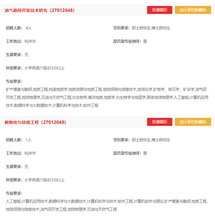 中国石油勘探开发研究院最新招聘!