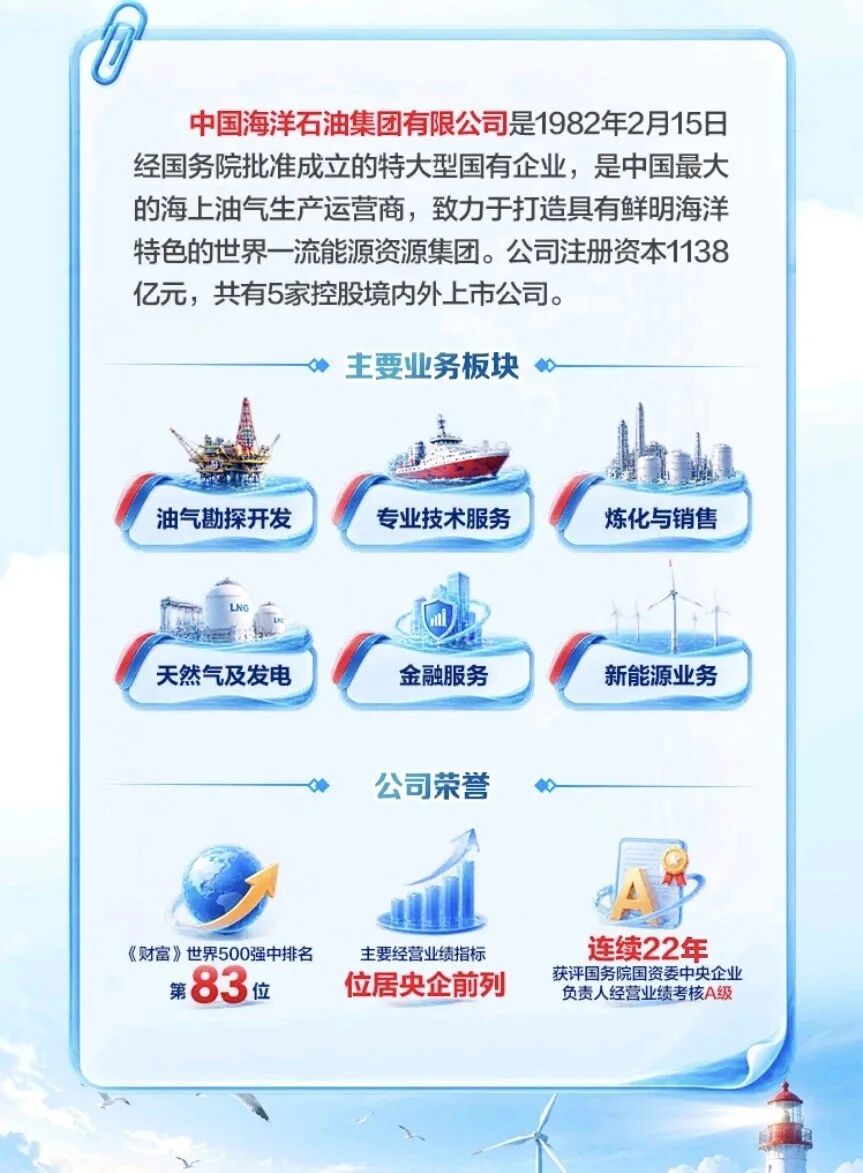 中国海油,启动校园招聘!