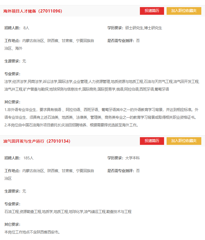 中国第一大油气田最新招聘!