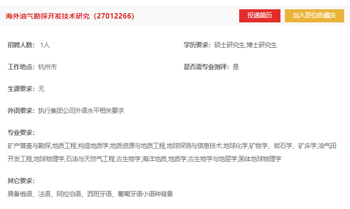 中国石油勘探开发研究院最新招聘!
