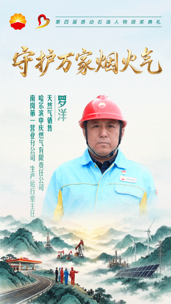 中石油最新获奖名单！